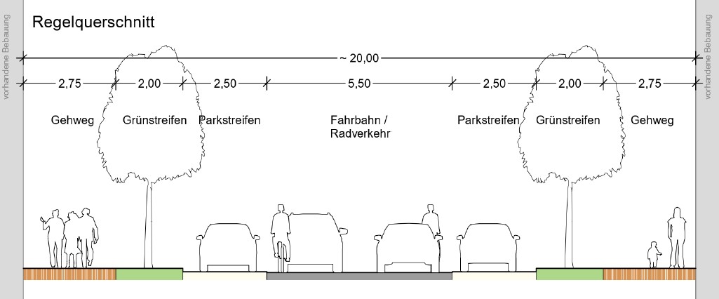 Der Plan zeigt den Querschnitt der Variante 2 des Entwurfs für die Breite Straße